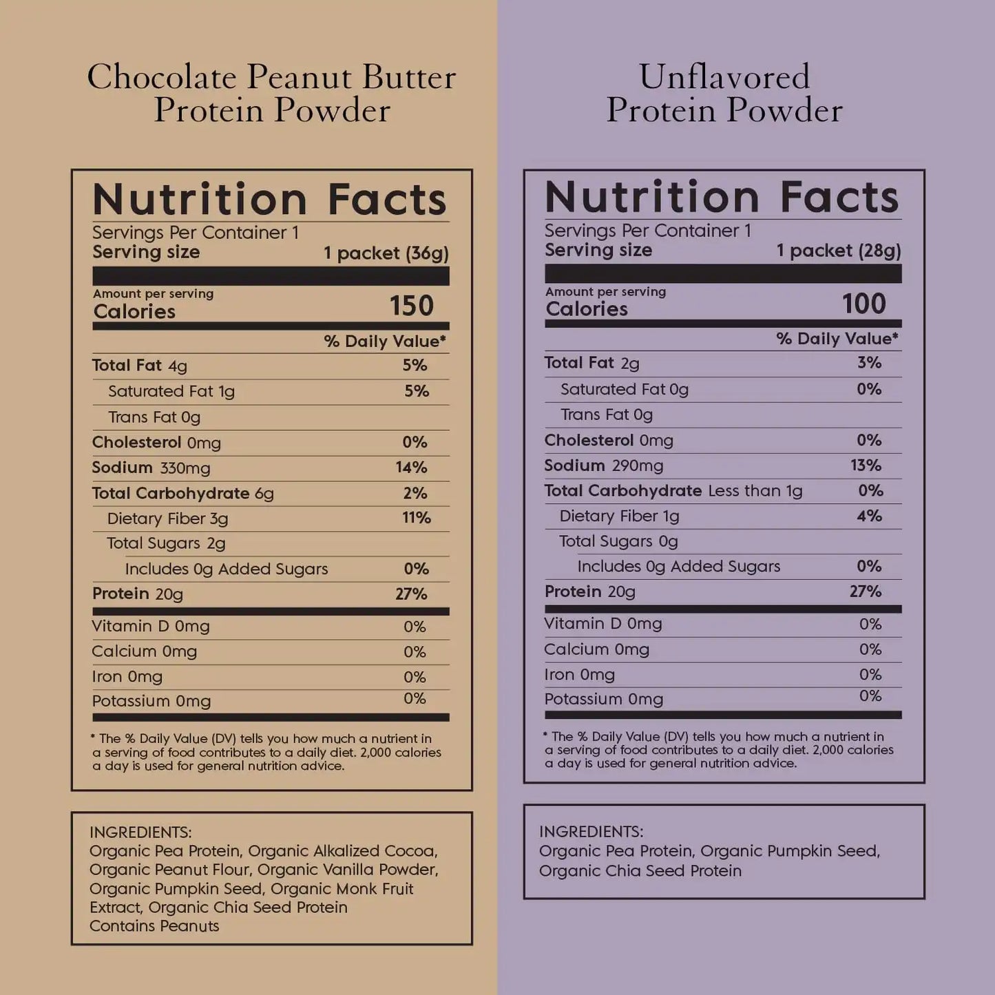 Truvani Plant Based Protein Powder