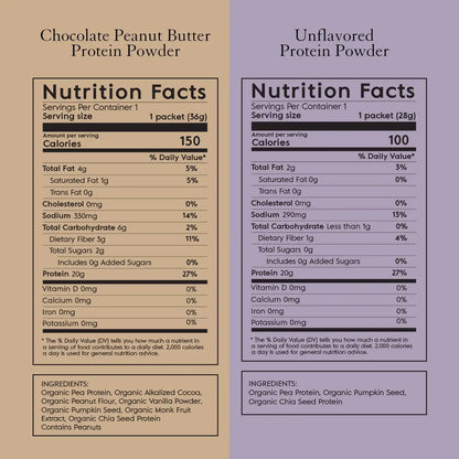 Truvani Plant Based Protein Powder