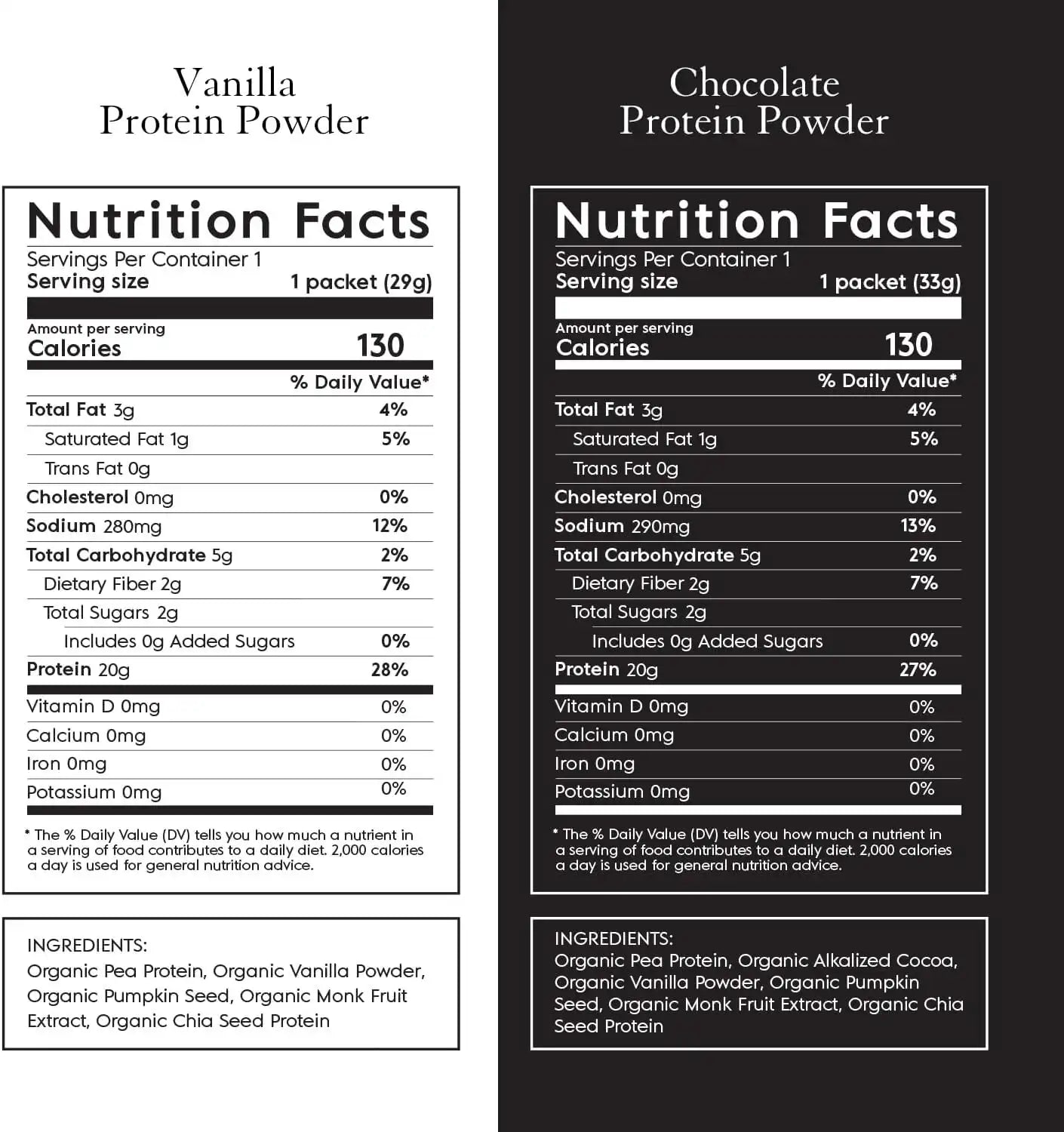Truvani Plant Based Protein Powder