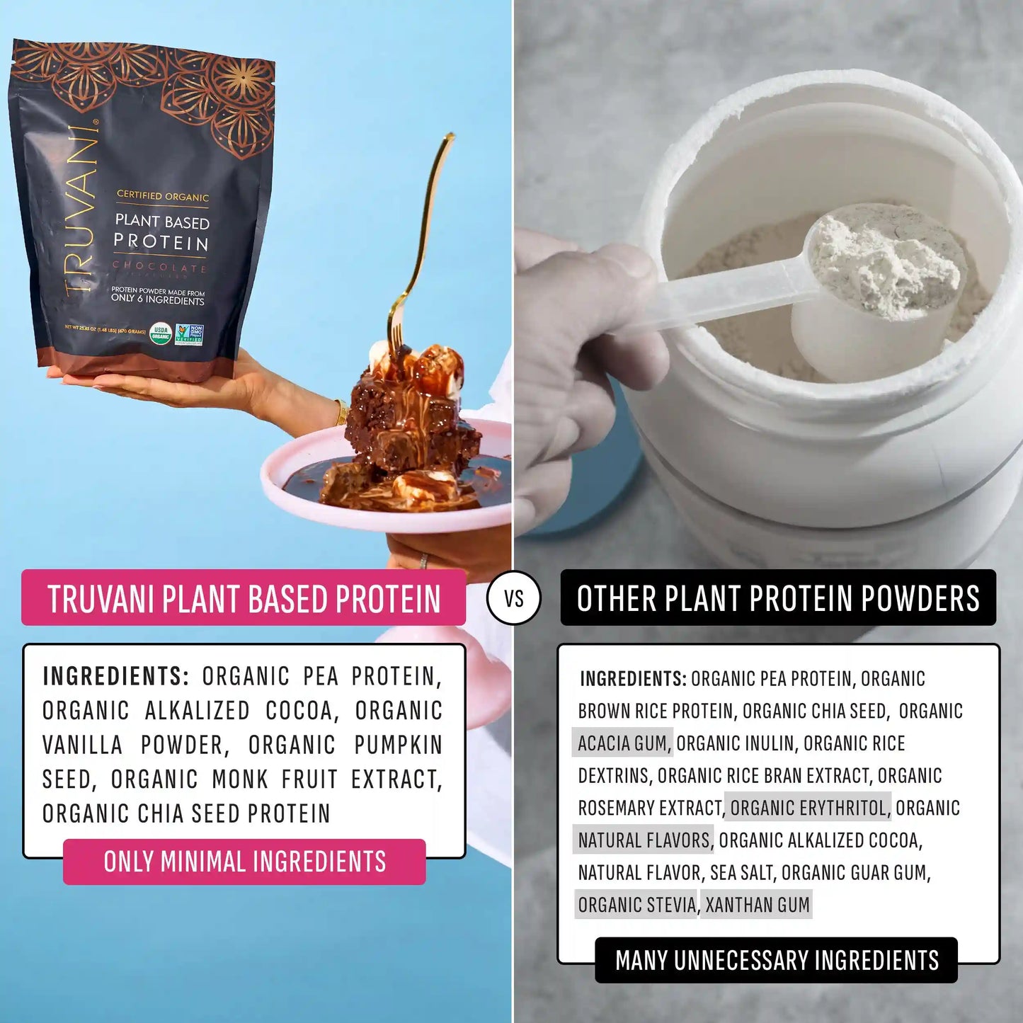 Plant Based Protein Powder (10 Servings)