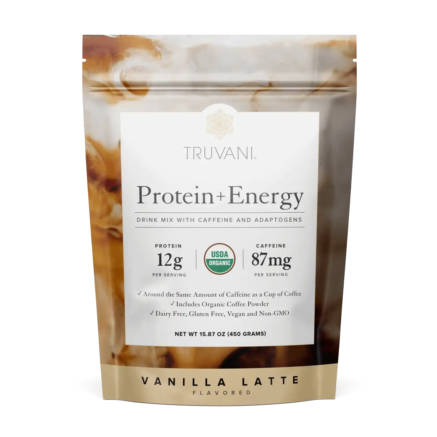Protein + Energy